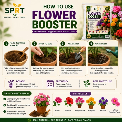 250g flower booster fertilizer pack for plants