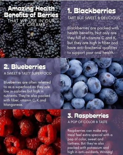 How to Grow Berries |Care guide and Growing tips in Pakistan How to grow berries complete care guide and growing tips